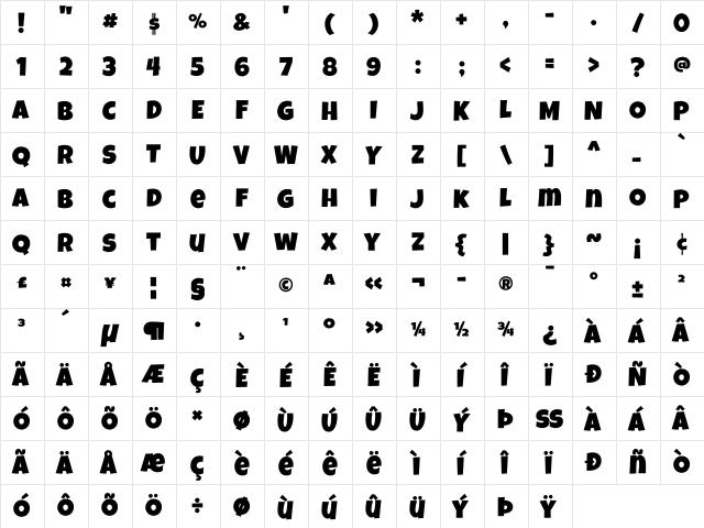 Luckiest Guy Regular  glyph index