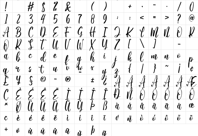 Wonderblend Demo Regular  glyph index