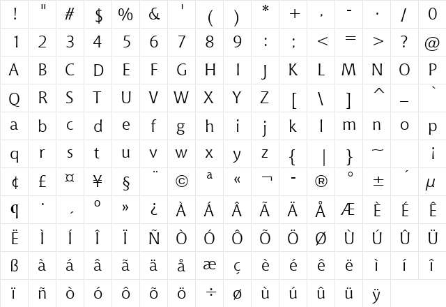 Chianti GX BT Roman  glyph index