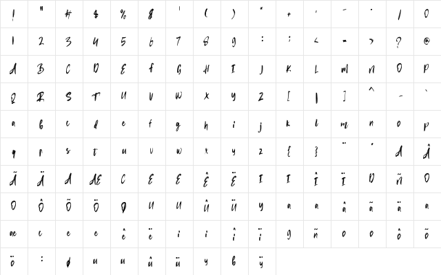 Rubin Key Regular  glyph index
