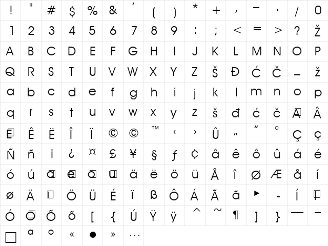 Avant Garde Light YU Regular  glyph index