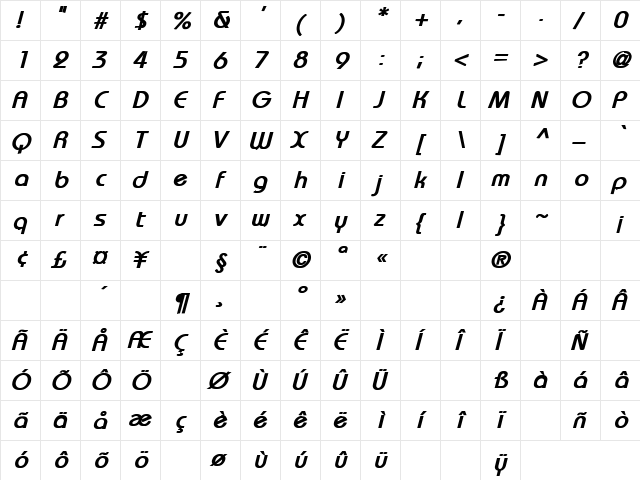 Blue Water 2 Bold Italic  glyph index