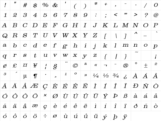 URWClarendonTLigExtWid Oblique  glyph index