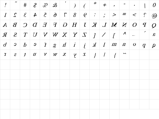 Chain 1 Italic  glyph index