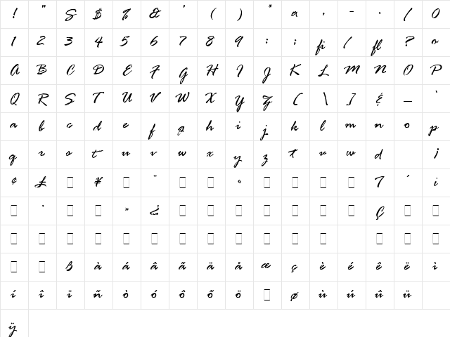 Rage Italic Alternate LET Plain  glyph index