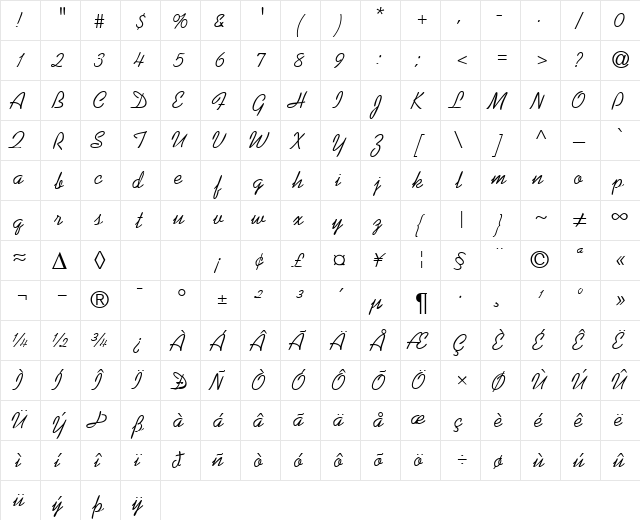 Kaufmann DB Regular  glyph index