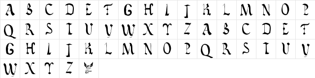 Vatican Rough Letters, 8th c. Regular  glyph index