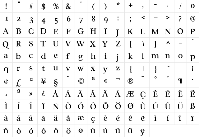 Casablanca SF Regular  glyph index