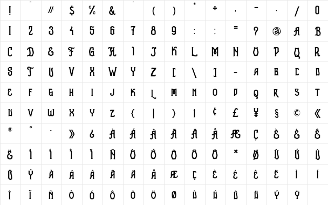 Mahalo Regular  glyph index