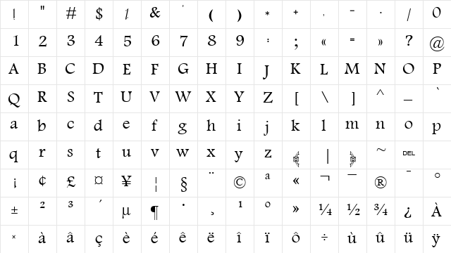 M Unicode Abeer Regular  glyph index