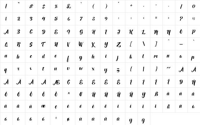 Fuister Regular  glyph index