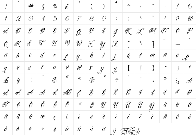 Vtc-NueTattooScript Regular  glyph index