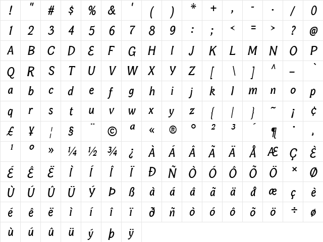 Bonobo SemiBold Italic  glyph index