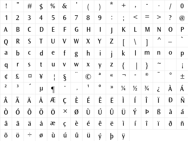 Ocean Sans MT Pro Book  glyph index