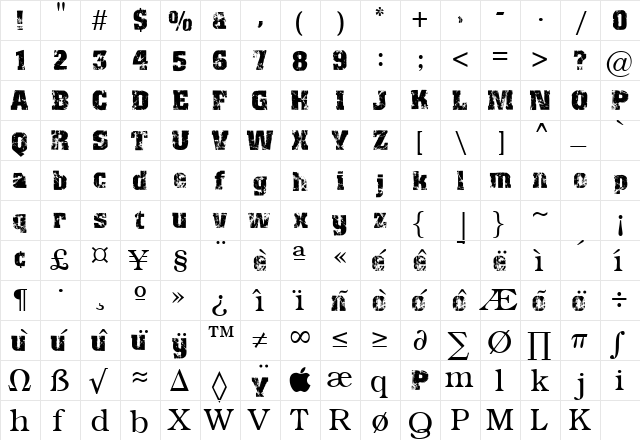 Distress Regular  glyph index