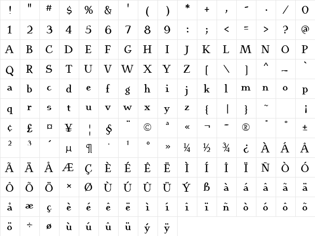 EuroikaKamp Bold  glyph index