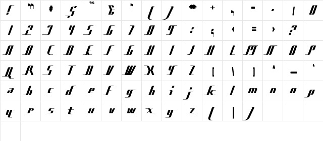 Bad Films SuperBold  glyph index