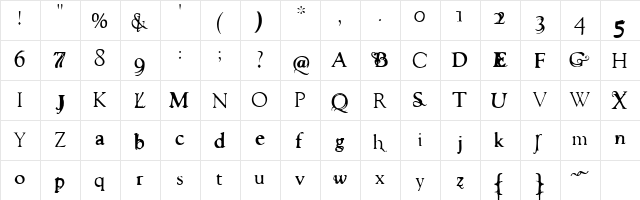 angstygirlymusic Regular  glyph index