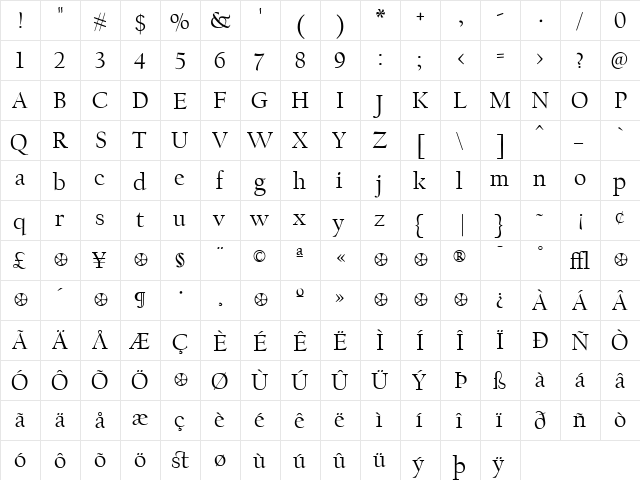 CalifornianMiddle Regular  glyph index