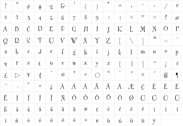 Fontesque Regular  glyph index