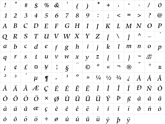 Glossary Medium SSi Medium Italic  glyph index