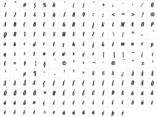 LTGneisenauette Light Bold  glyph index