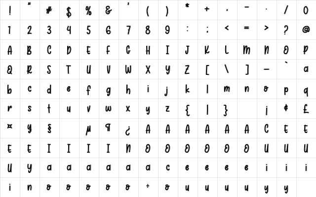 Anchor Regular  glyph index