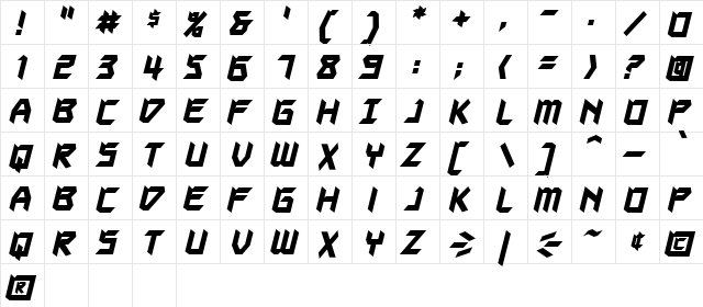 Autodestruct BB Bold  glyph index