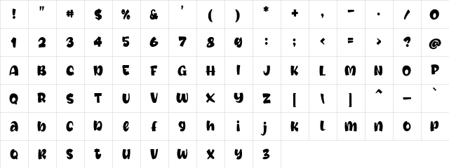 Cincha Regular  glyph index