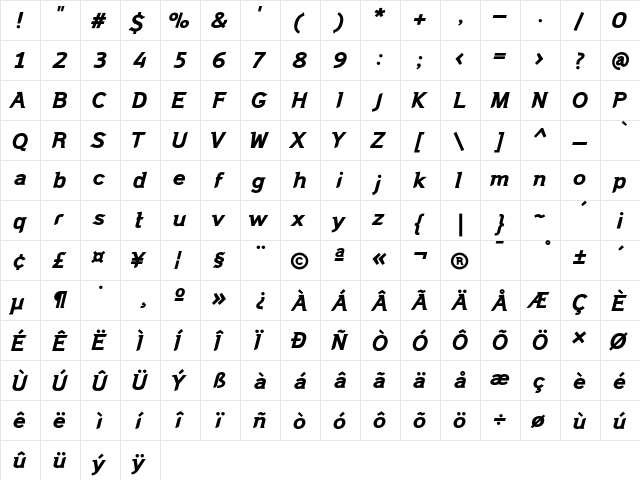 DomestosSerif BlackItalic  glyph index