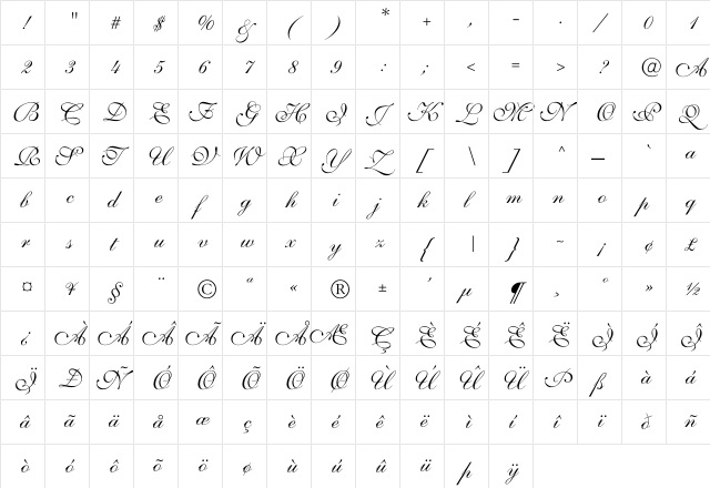 Shelley-VolanteScript Regular  glyph index