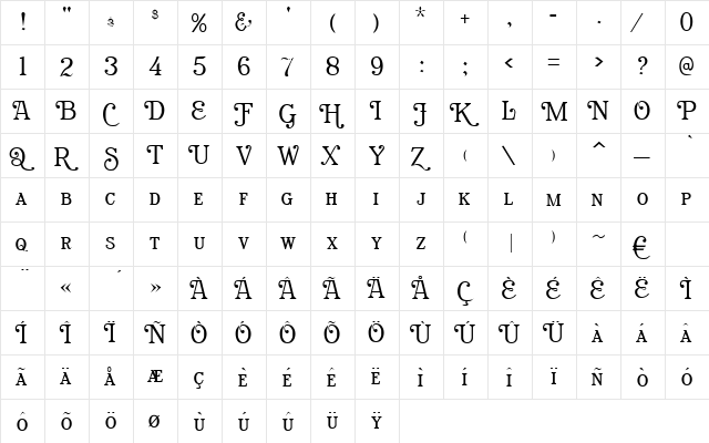 Rubinstein Regular  glyph index