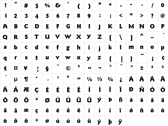 GoudySansEF Black  glyph index