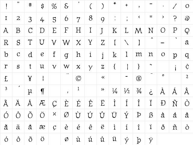 JournalTextOldstyle Regular  glyph index