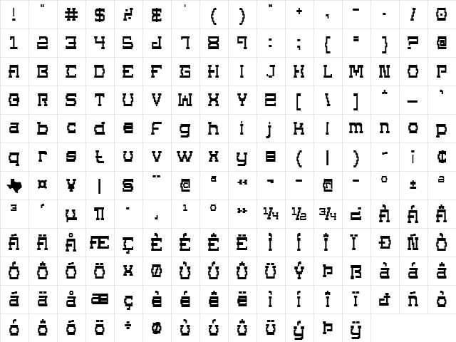 Superago Bold Bold  glyph index