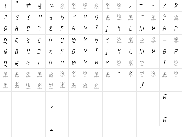 Barrio Rifa I Italic  glyph index