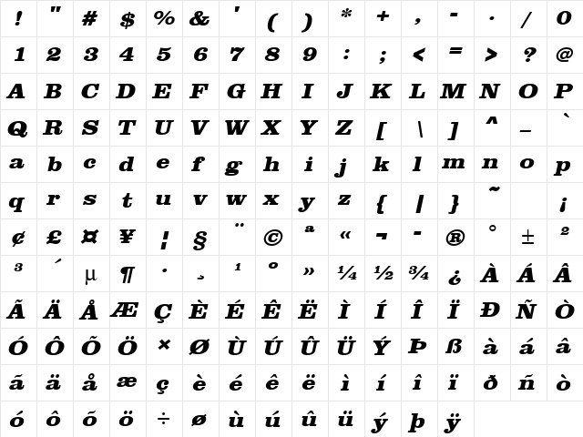 URWClarendonTExtBolExtWid Oblique  glyph index