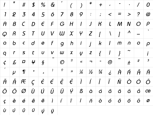 MumboSSK Italic  glyph index