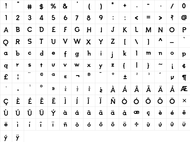 Concho 94  glyph index