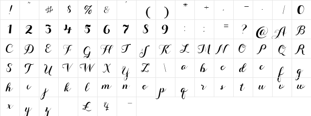 Aurella Script  glyph index