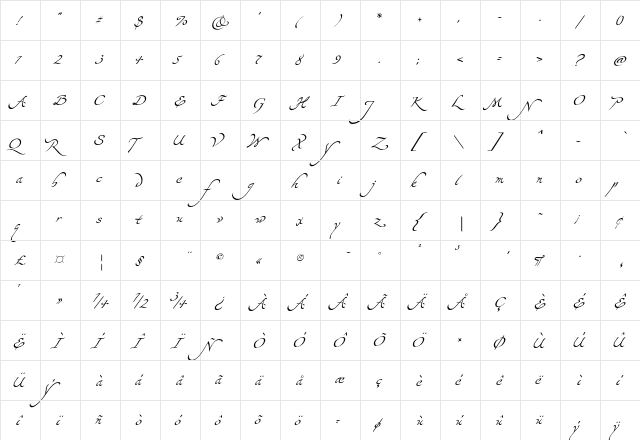 Yevida Regular  glyph index