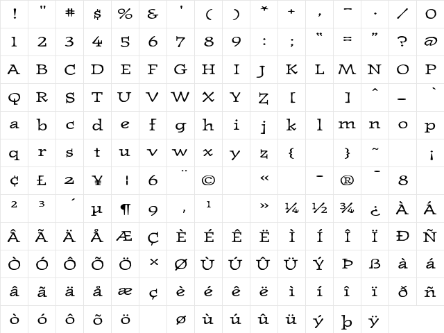 WesternPressExpandedSSK Regular  glyph index