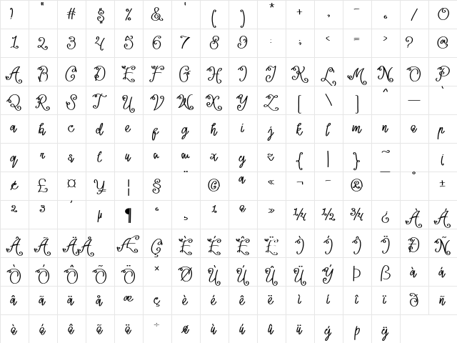 Lacoruna Regular  glyph index