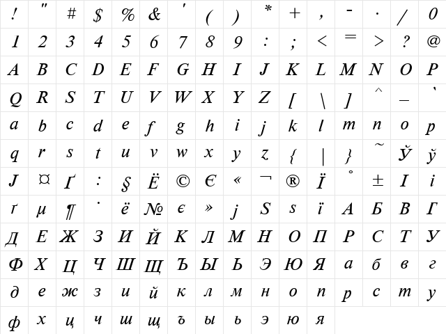 UkrainianTimesET Italic  glyph index