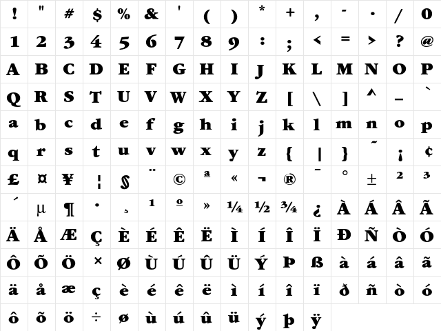 GaramItcTUlt Regular  glyph index