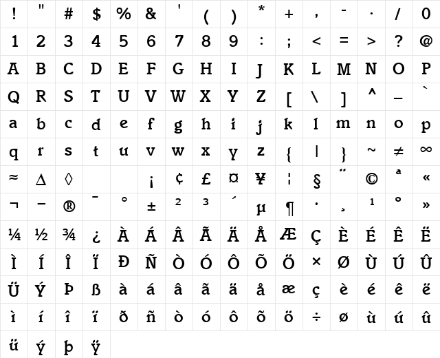 IstriaModern Bold  glyph index