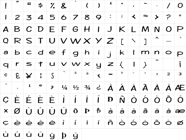 PinellasSSK Regular  glyph index