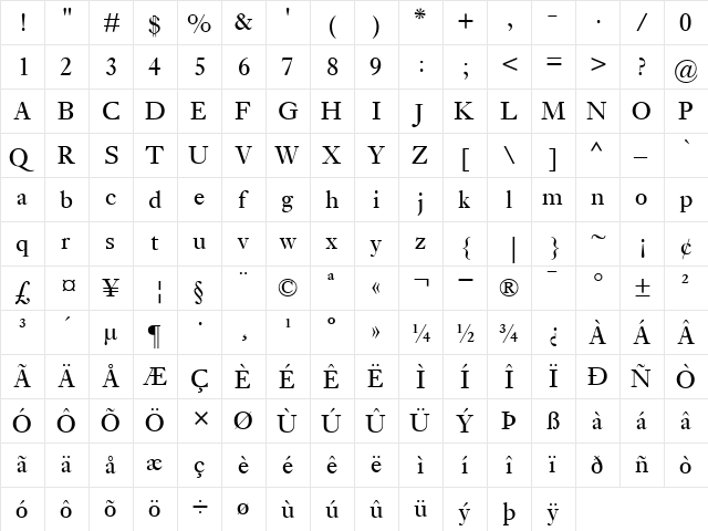 EhrhardtMT Roman  glyph index