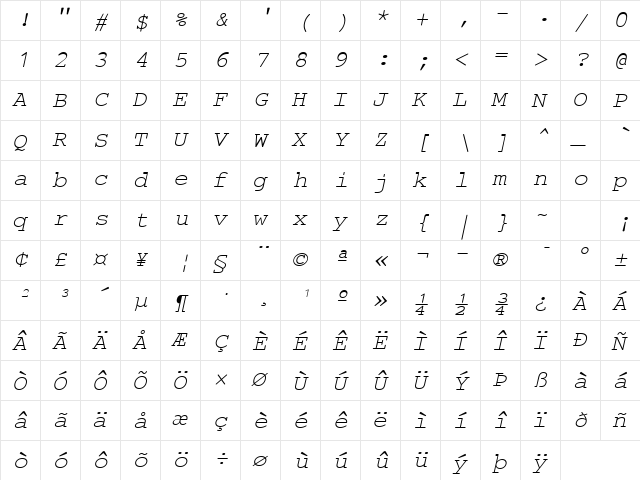 Brougham Oblique  glyph index