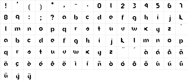 Origram Regular  glyph index